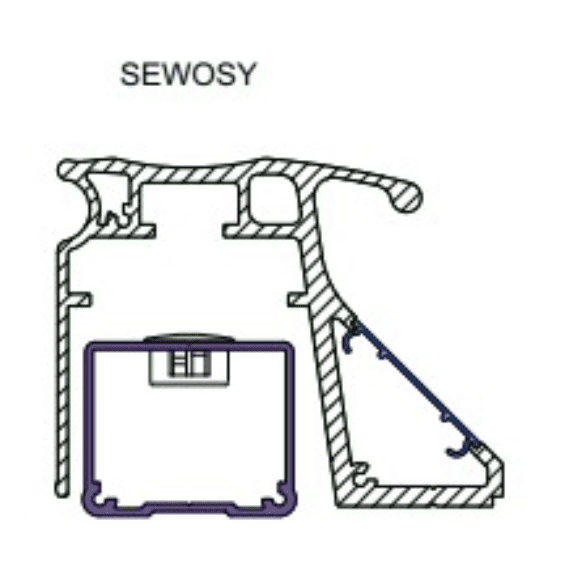 sewosy